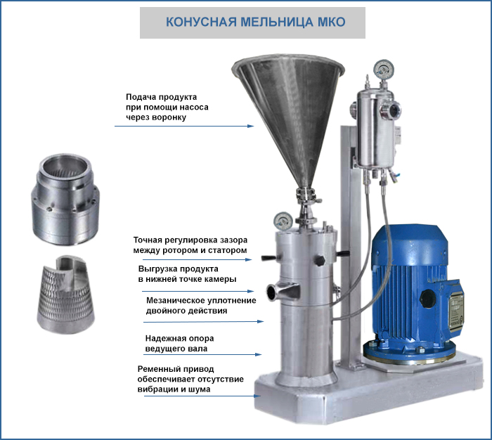 �������� IKA MKO 2000. ������������ ������. �� "�������".